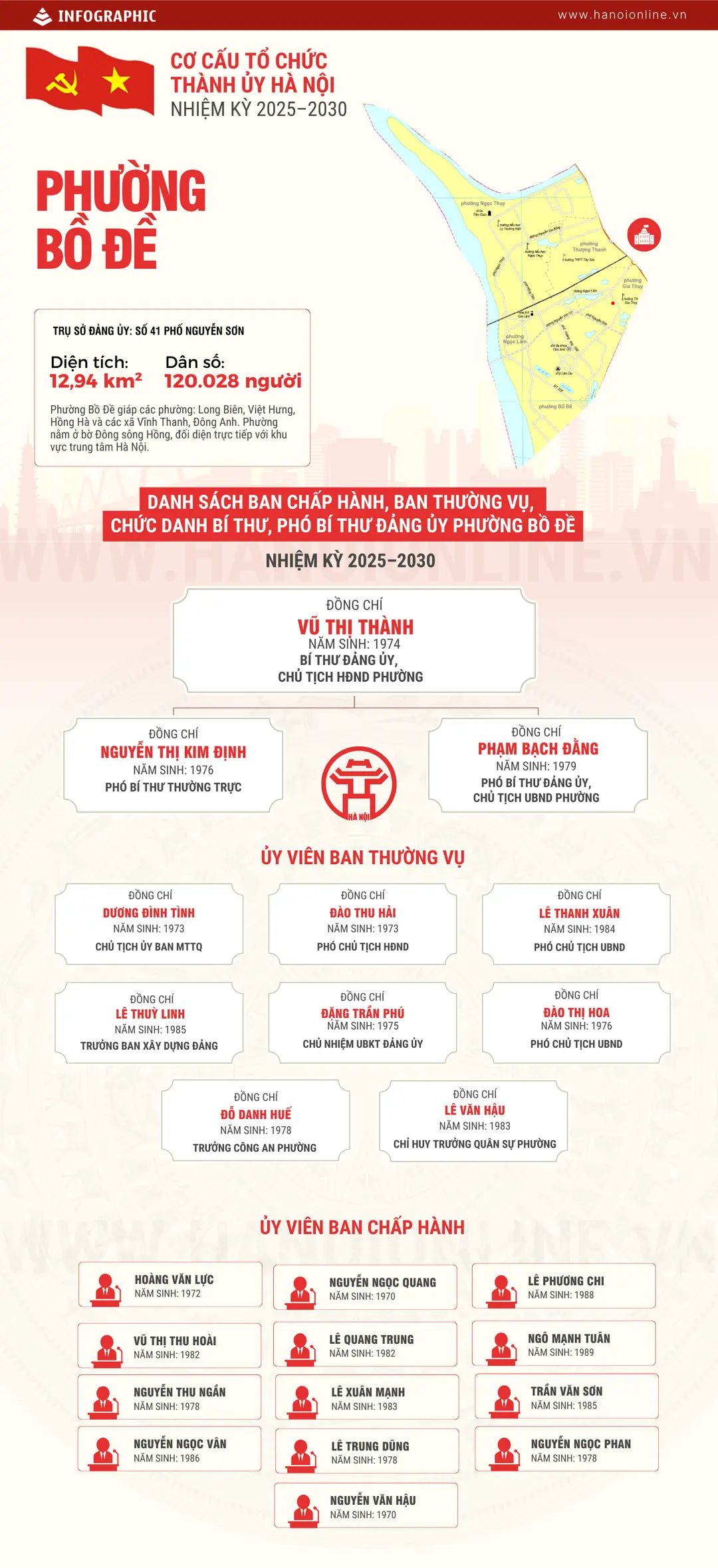 Đài PTTH Hà Nội